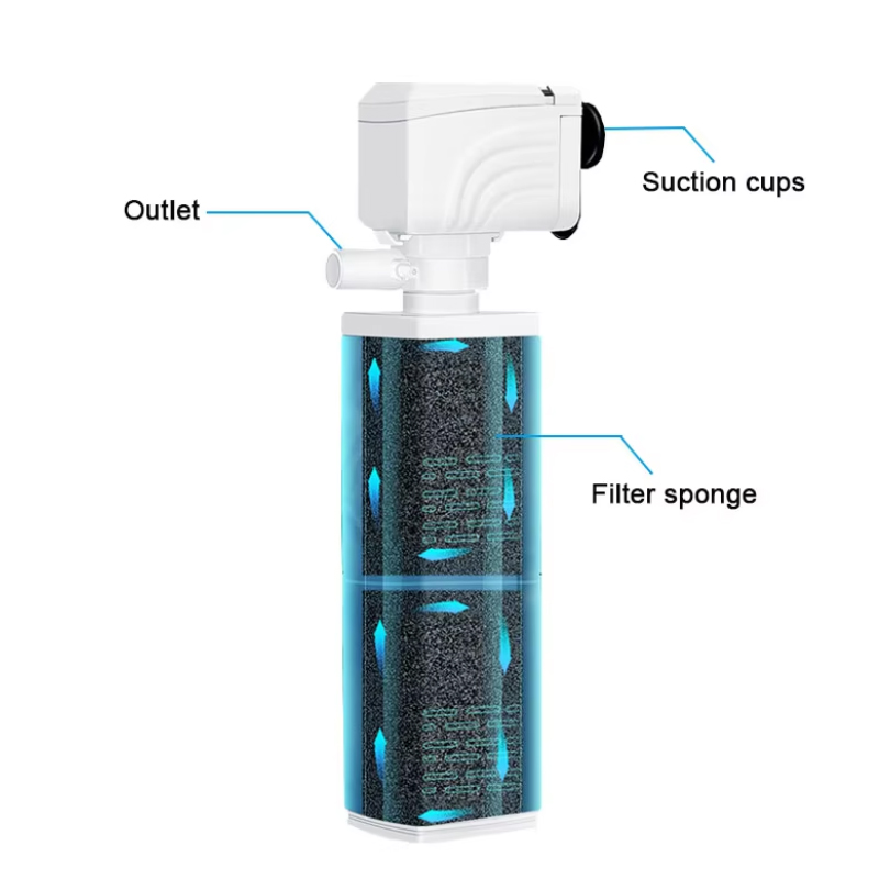 3 in 1 Acquario Filtro Pompa S - Marine Aquarium Wave Maker recensione e prezzo