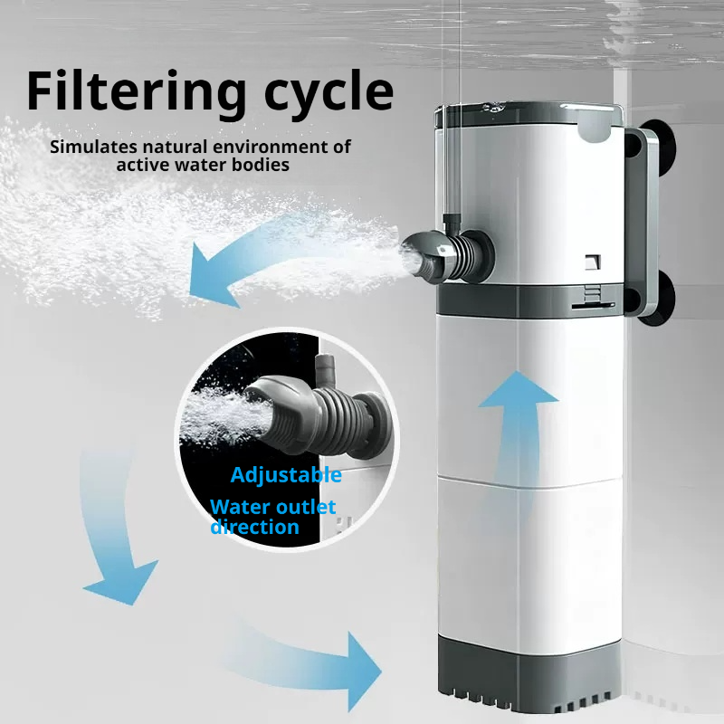 Pompa filtro per acquario, som - Marine Aquarium Wave Maker recensione e prezzo